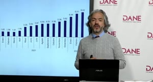 El director del Dane, Juan Daniel Oviedo, reveló que la inflación anual a marzo fue de 8,53 %.