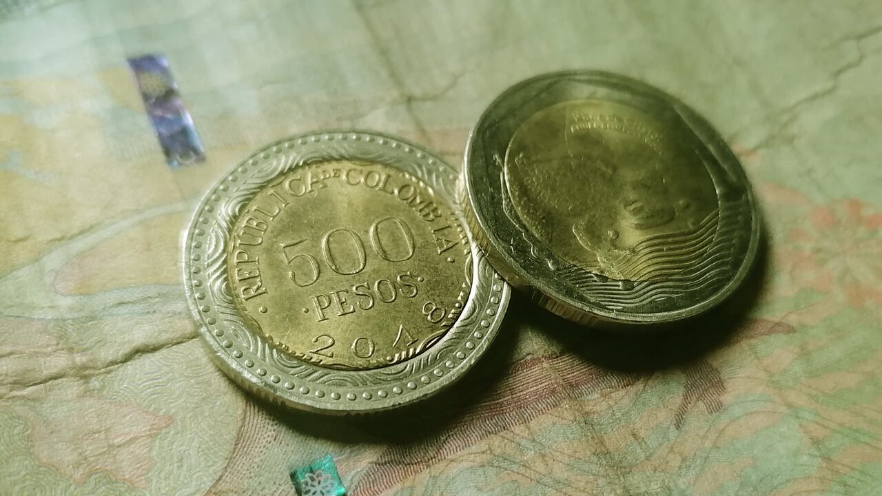 Salario Minimo Colombia