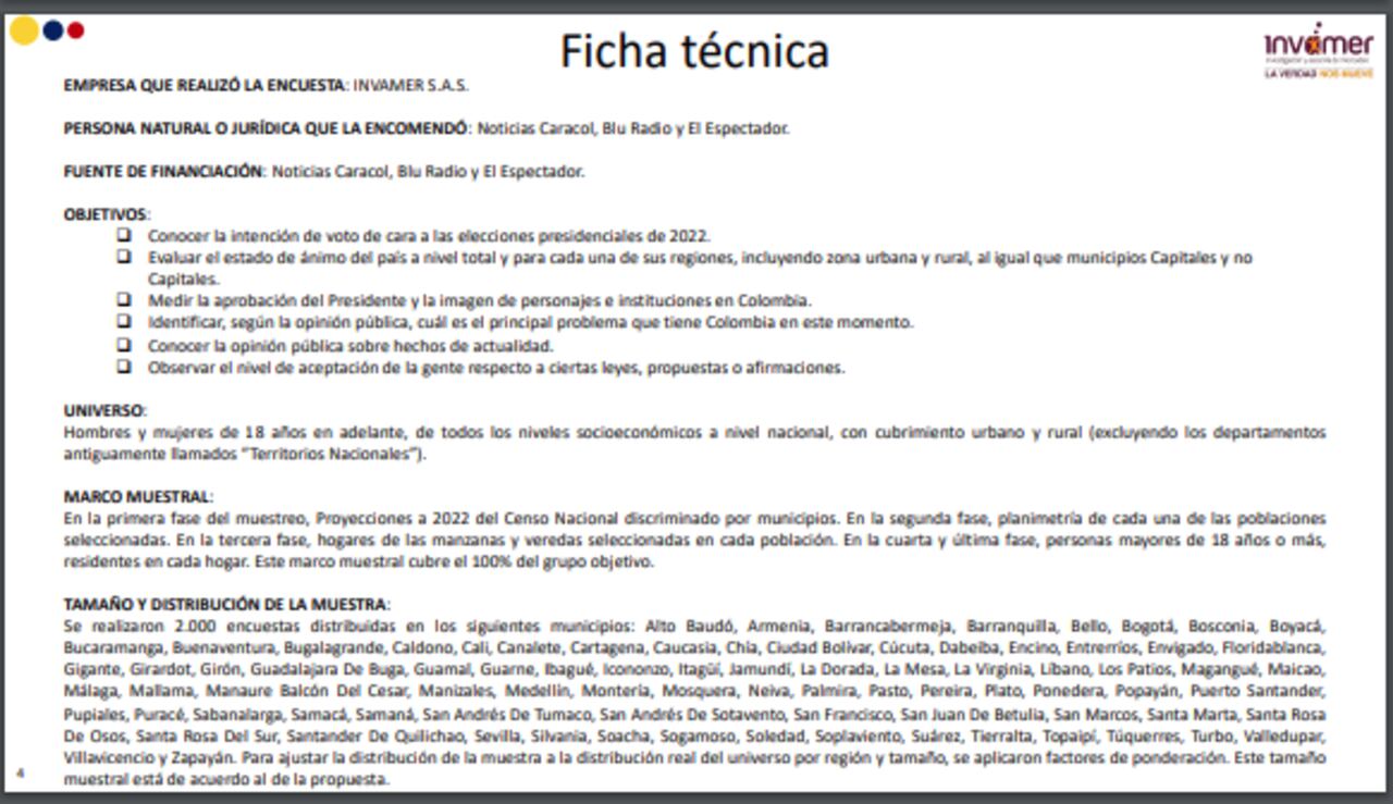 Ficha Técnica encuesta Invamer / Foto: Captura de pantalla / Archivo PDF / Encuesta Noticias Caracol