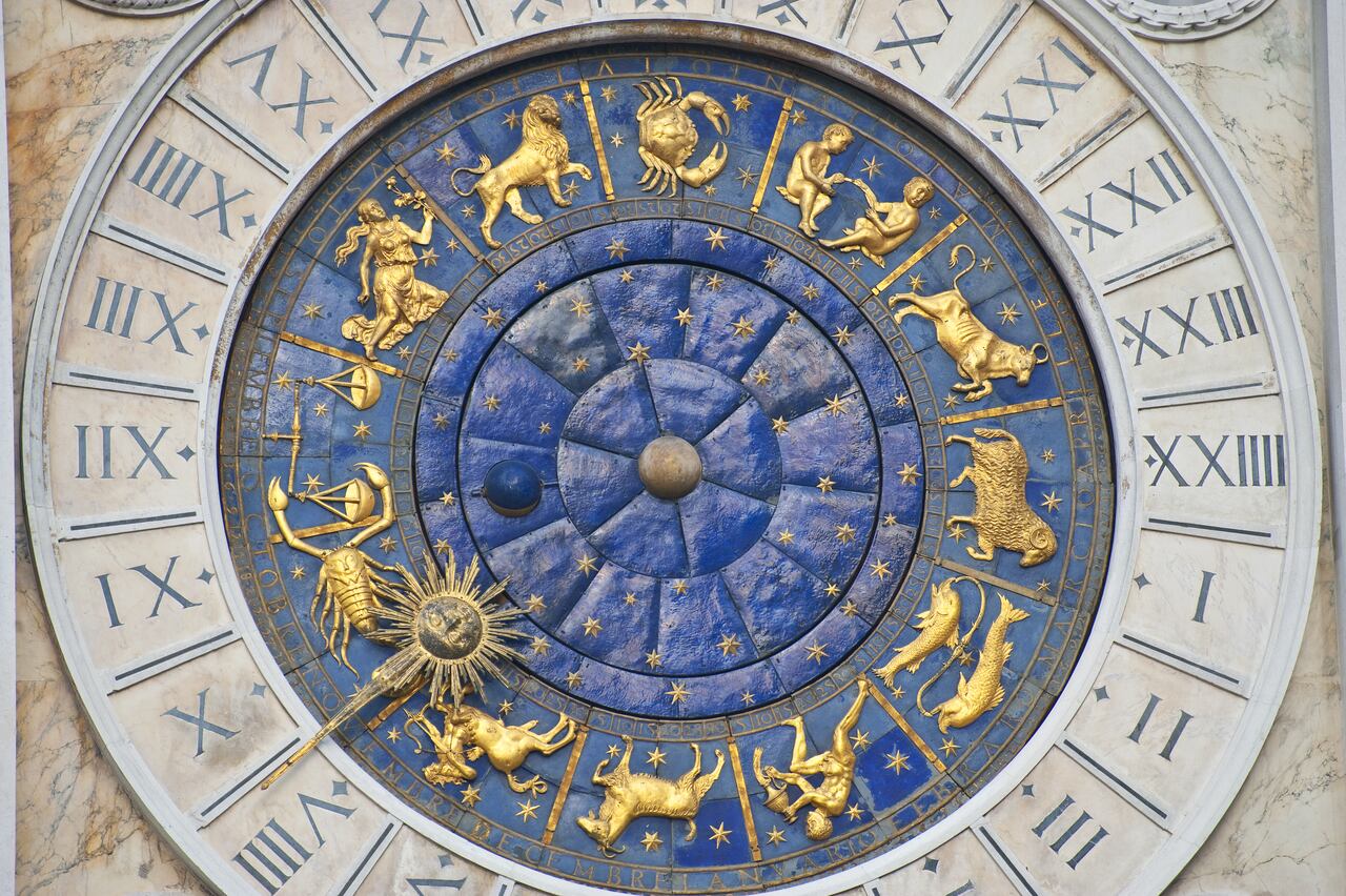 Signos del zodiaco