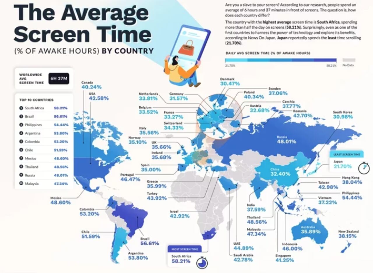 Foto: Electronics Hub