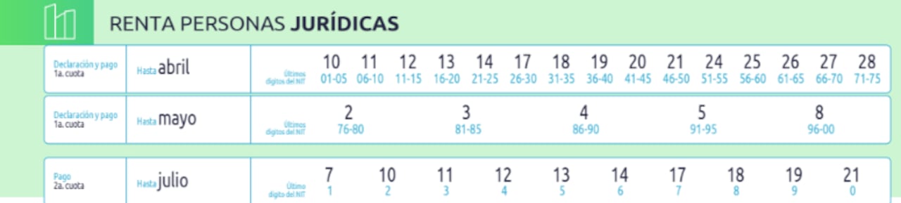 Calendario tributario 2023