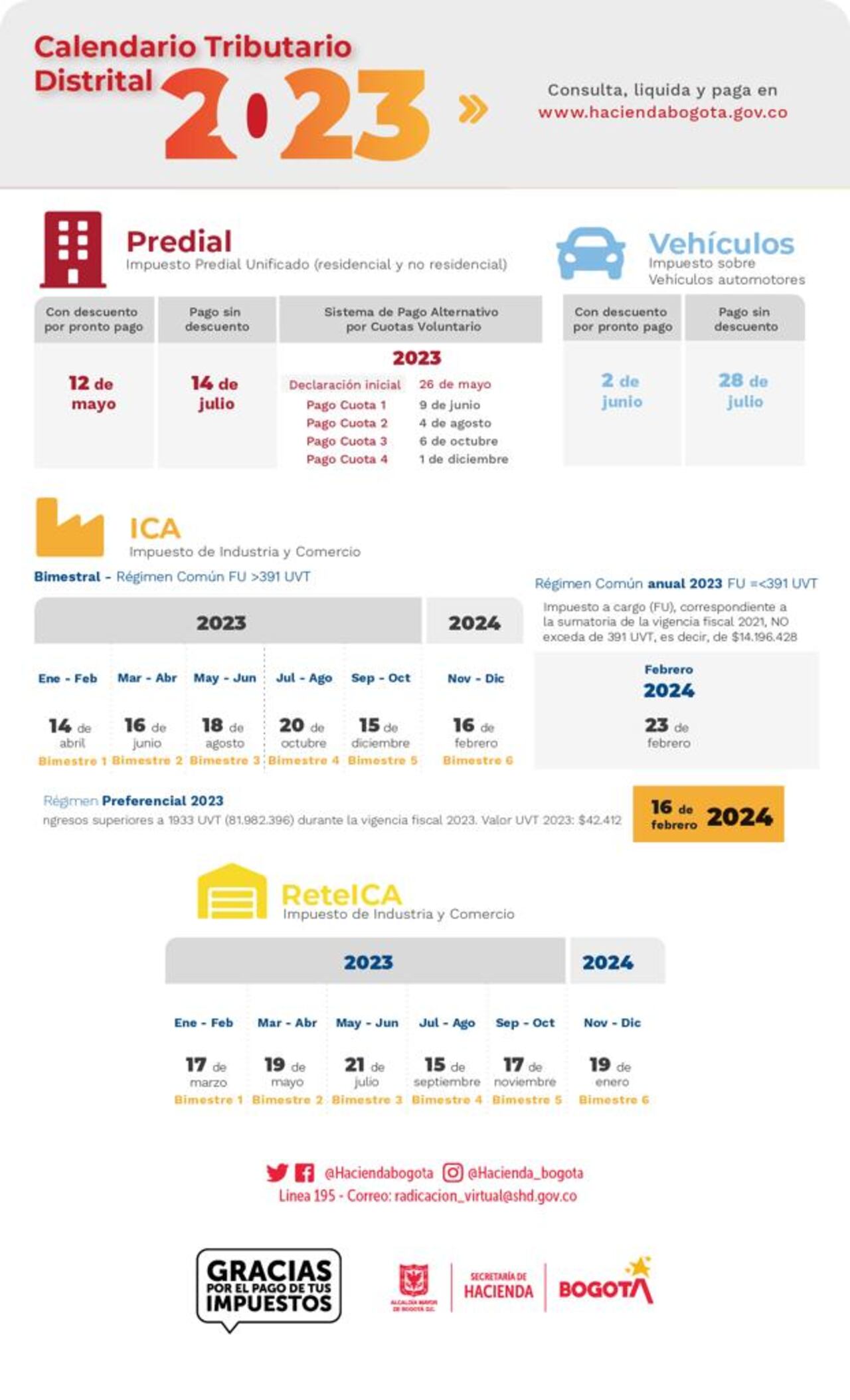 Foto: Captura de pantalla / web bogota.gov.co