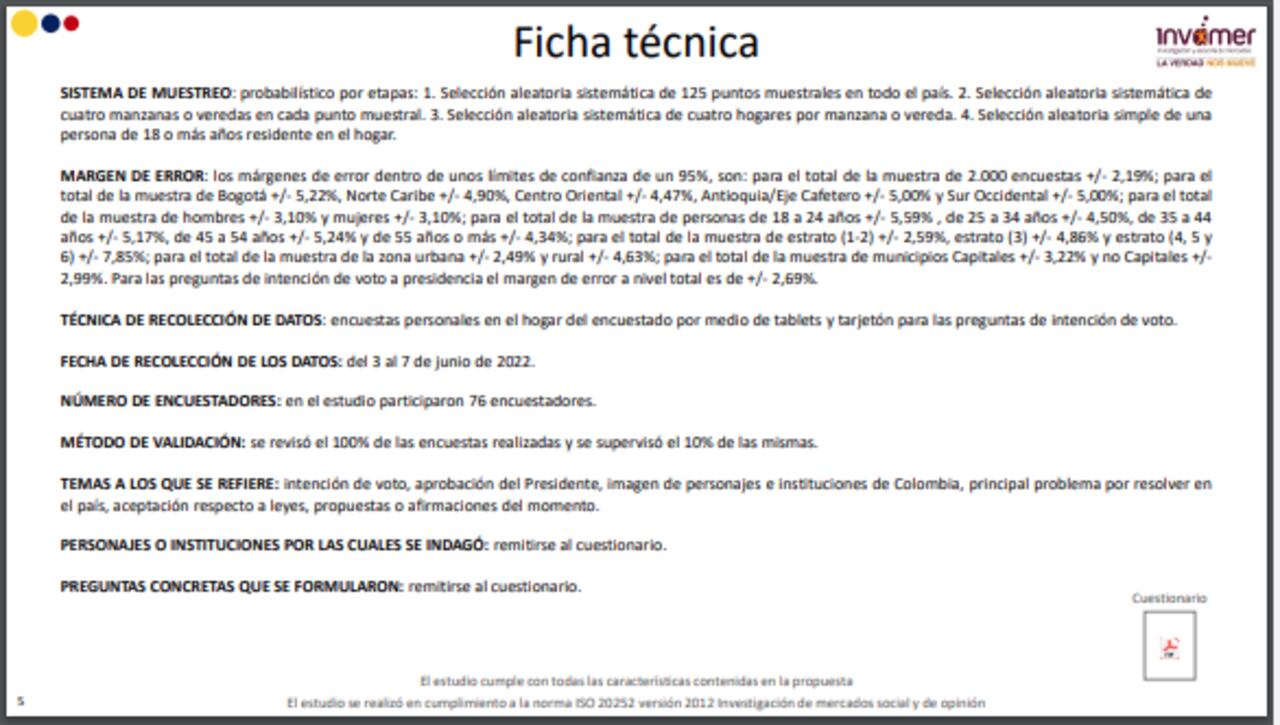 Ficha Técnica encuesta Invamer / Foto: Captura de pantalla / Archivo PDF / Encuesta Noticias Caracol