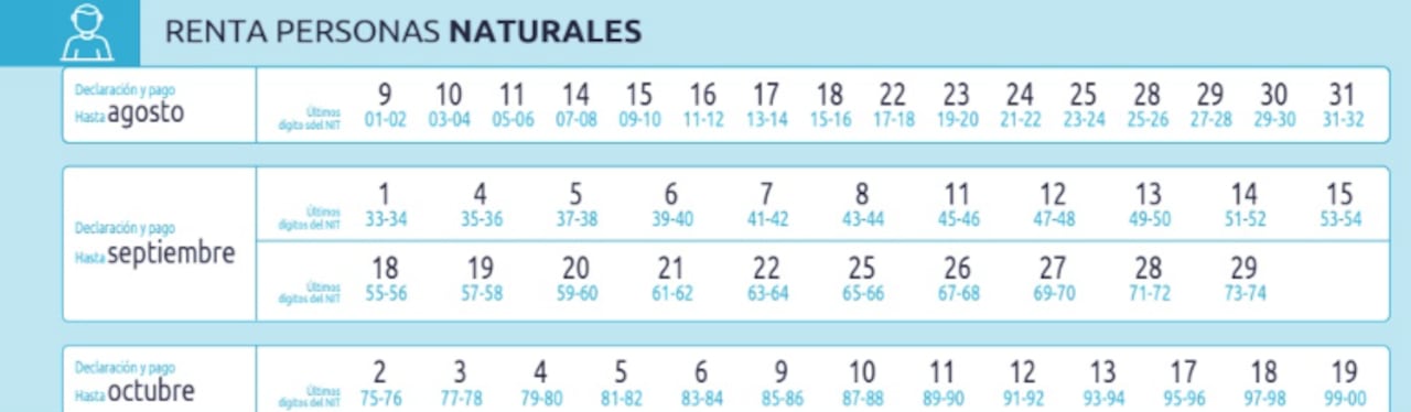Calendario Tributario 2023